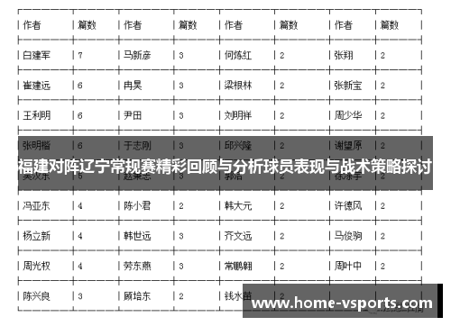 福建对阵辽宁常规赛精彩回顾与分析球员表现与战术策略探讨
